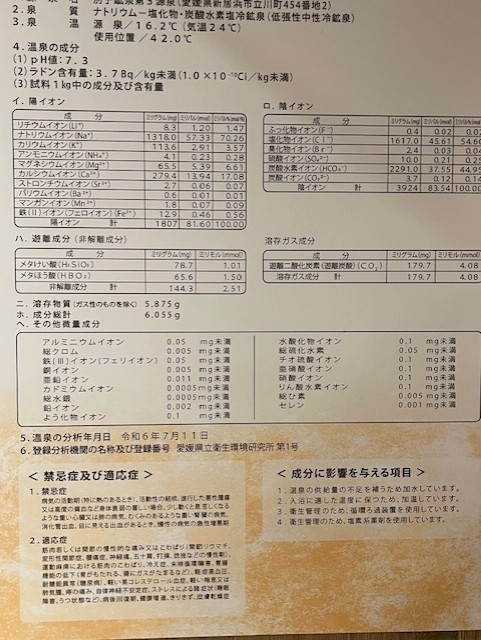 温泉分析表